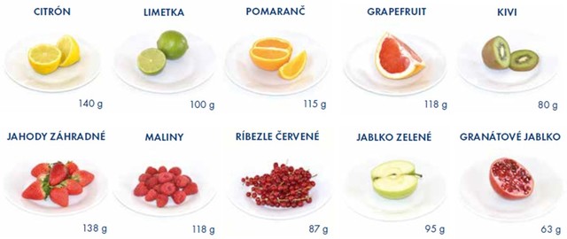 sacharidové jednotky ovocie.jpg
