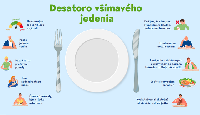 desatoro vsímaveho jedenia.png