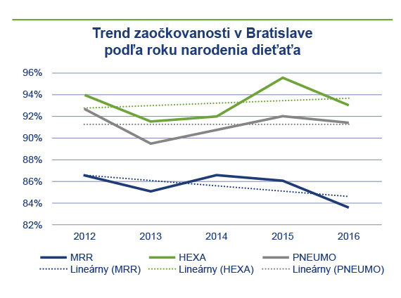 trend BA.png