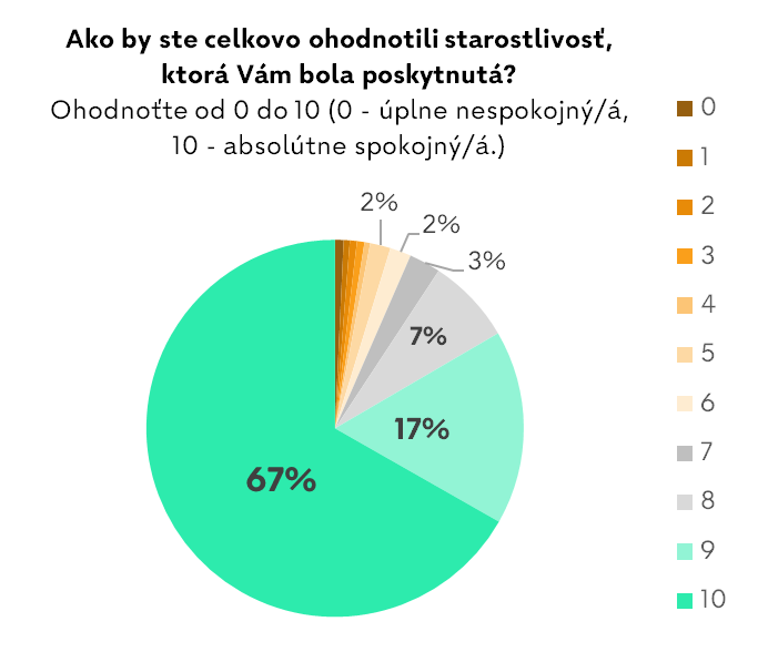 Obrázok1.png