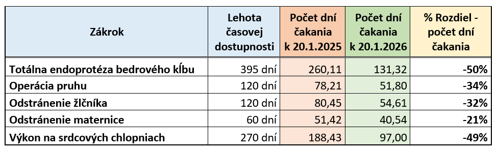 cakacky_dovera.png