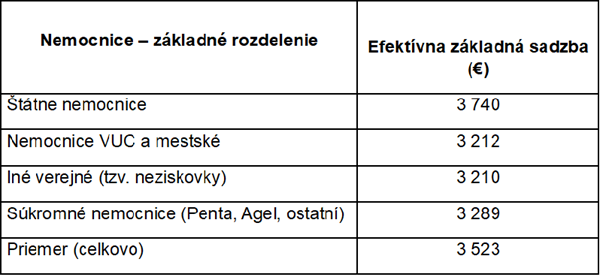 platby obr.png