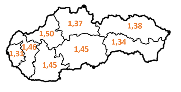 SK regiony.png